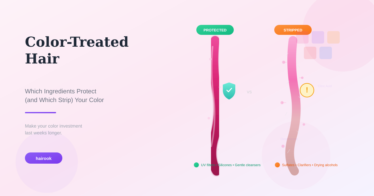 Color-Treated Hair: Which Ingredients Protect (and Which Strip) Your Color